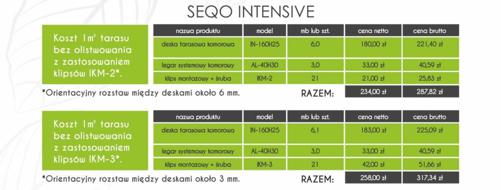 Deska tarasowa SEQO Intensive model IN-160H25